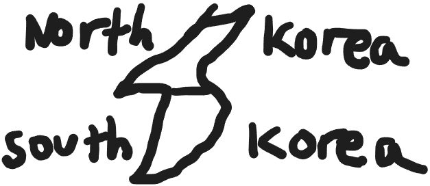 about korea